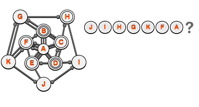 That Letter Sequence Started So Nicely Puzzling Stack Exchange - Download Classic Sunset Photo | Full HD