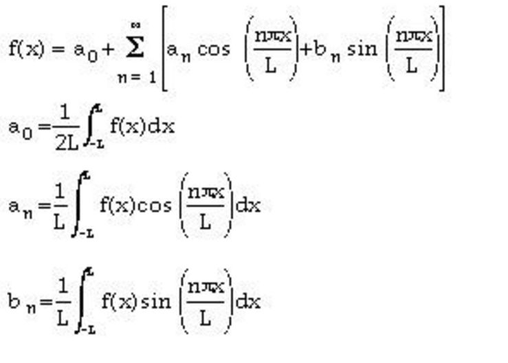 Calculus Help Me Understand Notation Mathematics Stack Exchange - Retina City Patterns for Desktop