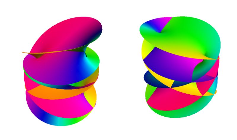 Solution Riemann Surfaces Studypool - Stunning City Pattern - High Resolution