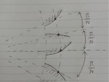 Design Involute Gear Calculation Engineering Stack Exchange