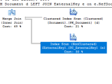 Sql Server Sql Query Optimization Long Running Query Database