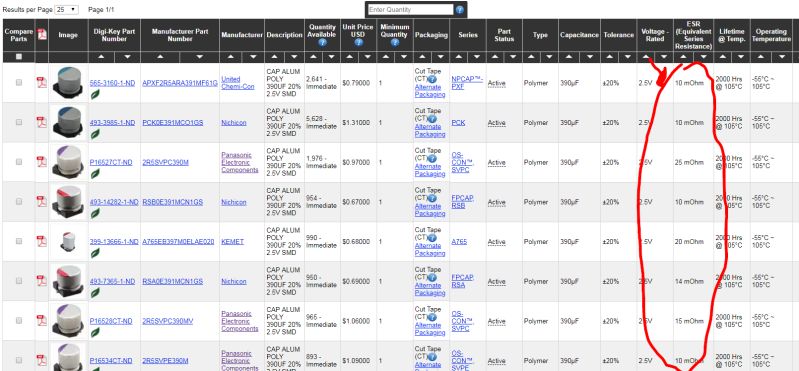 Capacitor Replacement With Higher Capacitance And Lower Voltage Electrical Engineering Stack - Download Professional Minimal Photo | 8K