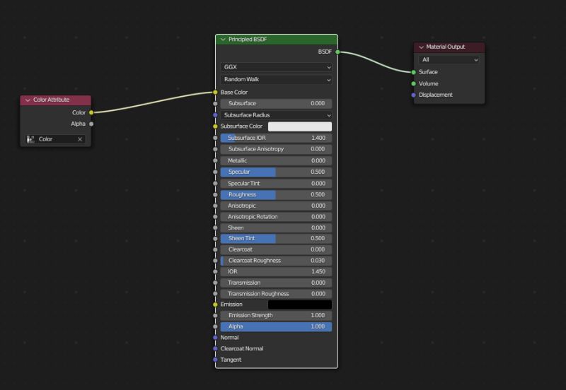 Texturing Texture Goes Strange When Baked Blender Stack Exchange - Amazing 4K Dark Backgrounds | Free Download