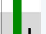 Chart Js How To Change Bar Width Individually In Chartjs Stack