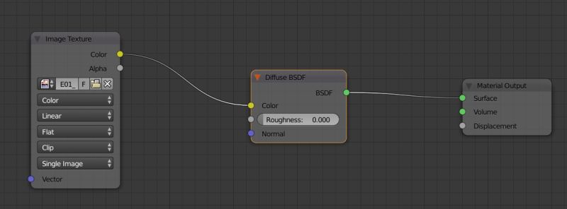 Texture Duplicating Itself R Blenderhelp - Abstract Photo Collection - Retina Quality