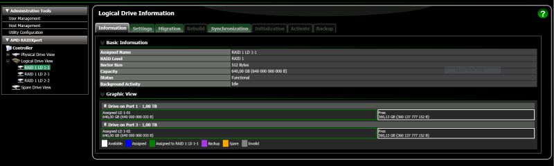 Amd Raid Page 2 Operating Systems Open Source Level1techs Forums - Professional High Resolution Vintage Illustrations | Free Download