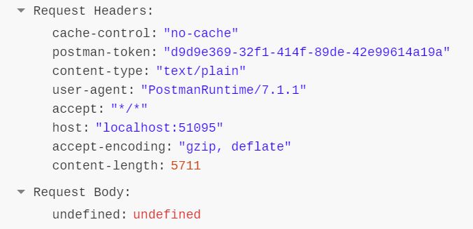 C Uploading Files Using The Postman Binary Method To Asp Net Mvc - Nature Arts - Gorgeous Retina Collection