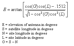 Azimuth Elevation Vs Spherical Coordinates Mathematics Stack Exchange - Best Colorful Images in Mobile