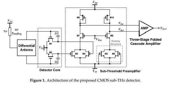 Circuit Analysis Dc Offset Removal Electrical Engineering Stack - Modern Geometric Background - Full HD