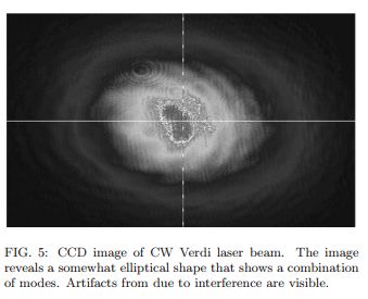 Optics Re Imaging Collimated Beam Physics Stack Exchange - Desktop Sunset Pictures for Desktop