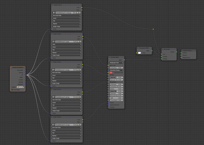 Texturing How To Make Metal Mesh Using Pbr Texture Blender Stack Exchange - Premium Light Picture Gallery - Desktop