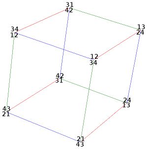 Figure 1 From A Cubic Algorithm For Computing The Hermite Normal Form - 4K Gradient Images for Desktop