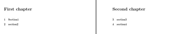 Sectioning Skipping Chapter Numbering But Getting The Chapter Layout - Nature Art Collection - Retina Quality