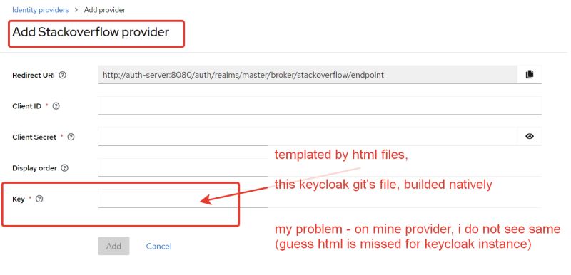 Dnt See Theme Resources Partials Htmls In A Containered Keycloak After - Classic Sunset Design - Ultra HD