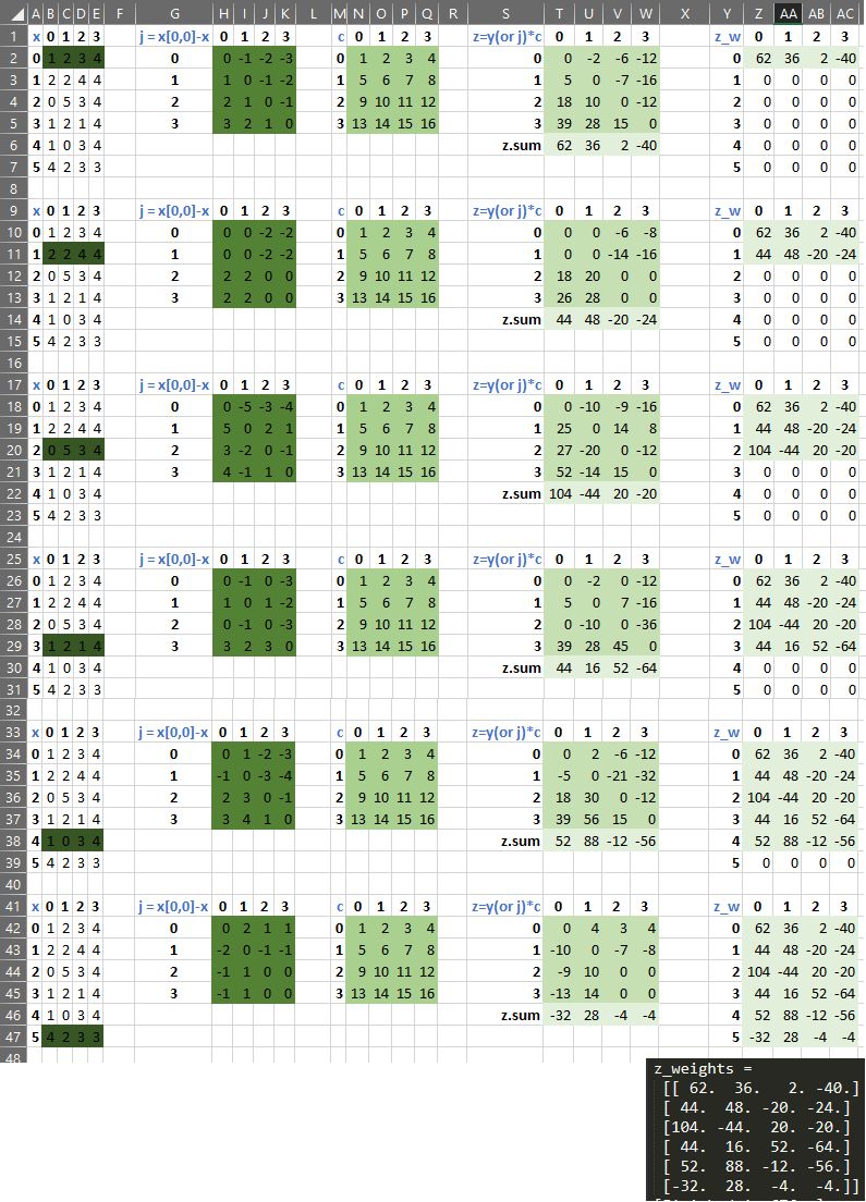 Python Creating A Matrix Which Stacks The Contents Of Matrices From - City Art Collection - 8K Quality