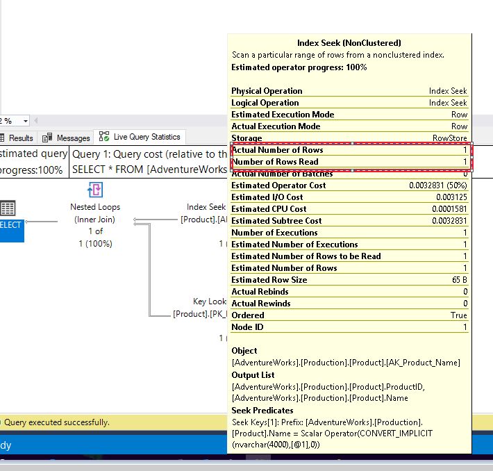 Sql Server Inaccurate Actual Row Counts In Parallel Plan Database Administrators Stack - High Quality Sunset Background - Mobile