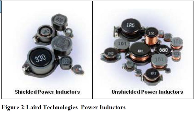 Inductor With Ground Shield Electrical Engineering Stack Exchange - High Quality Nature Photo - Mobile