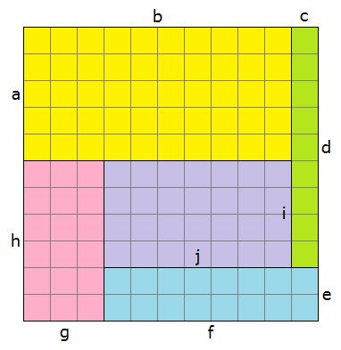 Mathematics Rearranging The Square Puzzling Stack Exchange - Retina Gradient Wallpapers for Desktop