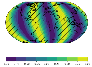 Matplotlib Map With Fine Hatching Using Python Cartopy Stack Overflow - Sunset Background Collection - HD Quality