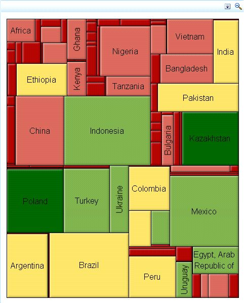 Tile Chart - Retina Nature Arts for Desktop
