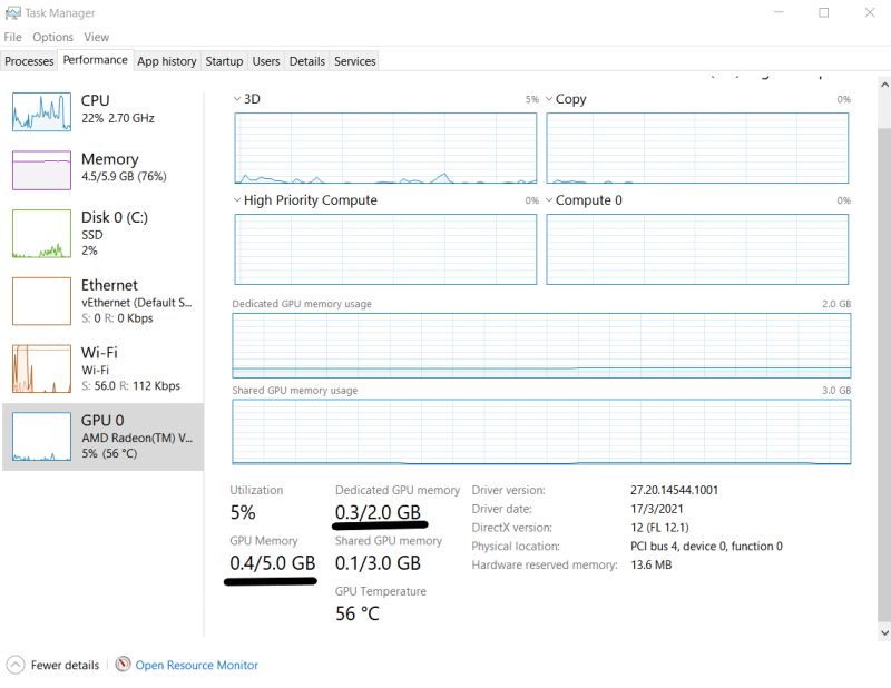 Laptop Can An Integrated Gpu Act As Dedictaed Gpu At The Same Time - Light Photos - Perfect HD Collection