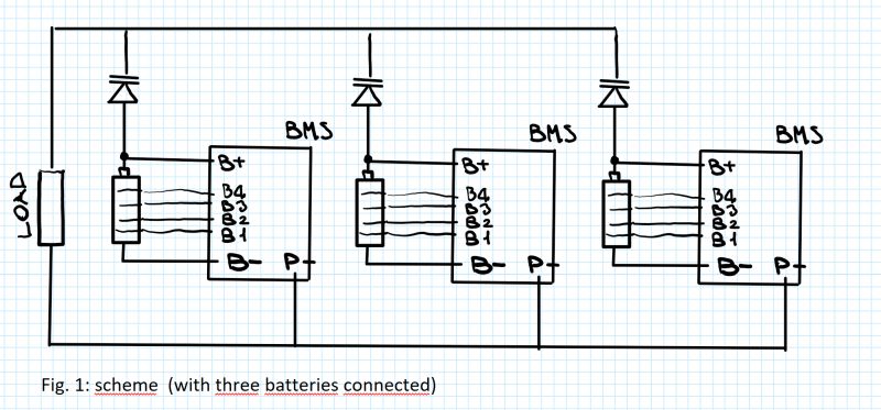 Batteries Bms Abnormal Behavior Electrical Engineering Stack Exchange - Premium Ocean Picture Gallery - 8K