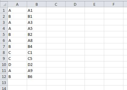 Worksheet Function Excel Formula To Gather Data Super User - Abstract Wallpaper Collection - Mobile Quality
