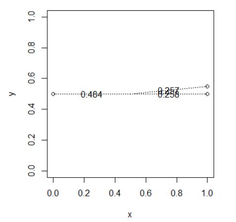 Github Sulaiman Binkhamis Ordinary Kriging Example - Premium Vintage Background Gallery - Mobile