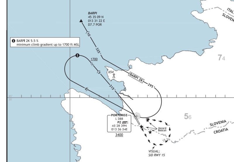 Sid Star Lombok Pdf Navigation Wireless - Download High Quality Geometric Background | Full HD