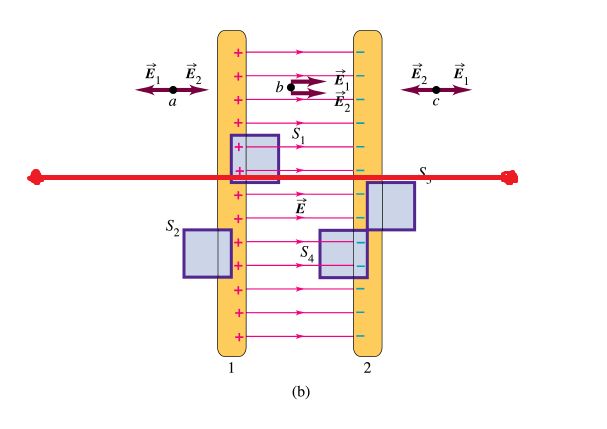 Electrostatics What Actually Is Capacitance Physics Stack Exchange - 8K Mountain Backgrounds for Desktop