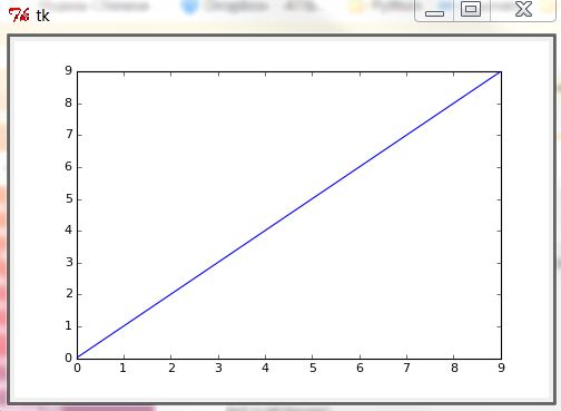 Python Crashes Without Error When Closing Plot In Tkinter Issue - Best Space Wallpapers in High Resolution