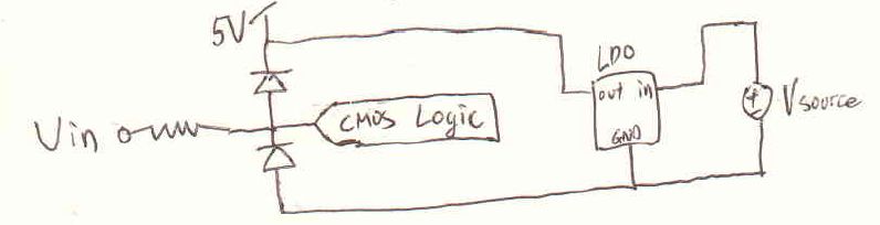 Zero Current Ldo Circuit V1 Bald Engineer - Full HD Dark Backgrounds for Desktop