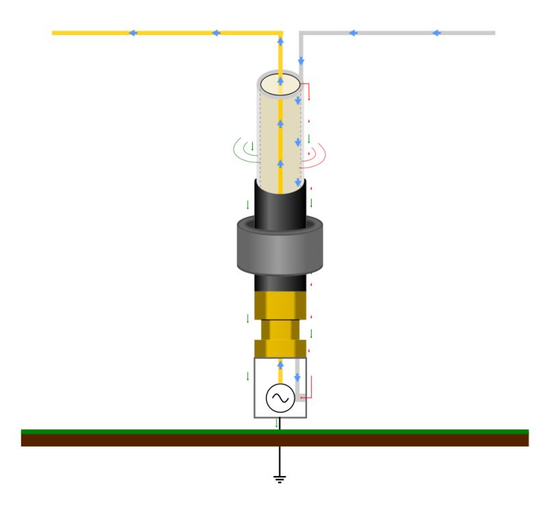 I2c Parallel Differential Signals Electrical Engineering Stack Exchange - Dark Patterns - Elegant High Resolution Collection