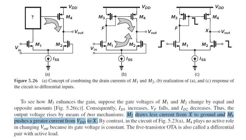 Copyright Of Reference Designs Electrical Engineering Stack Exchange - Premium Light Art Gallery - 8K