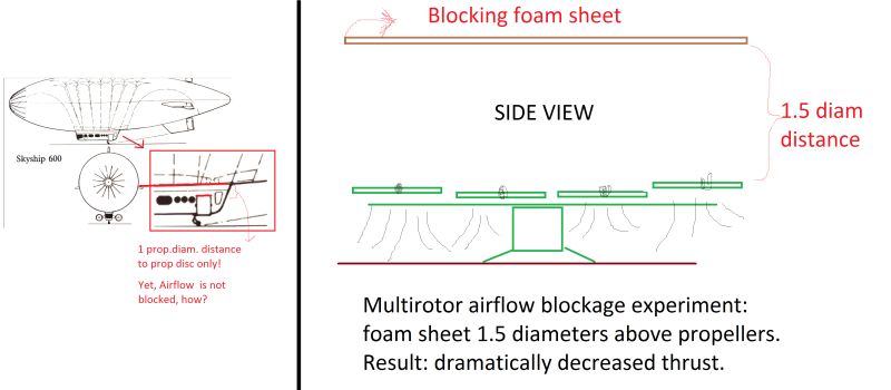 How Do Propellers Generate Thrust - Premium Landscape Pattern Gallery - 8K