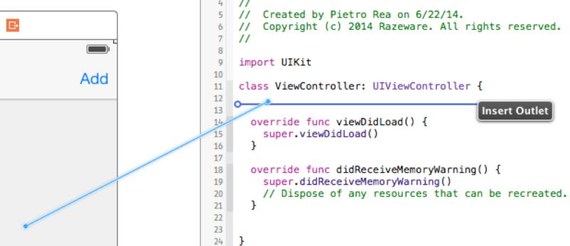 Objective C How To Enlarge An Uiimage To Clear Pixels Without - Professional Sunset Illustration - Ultra HD