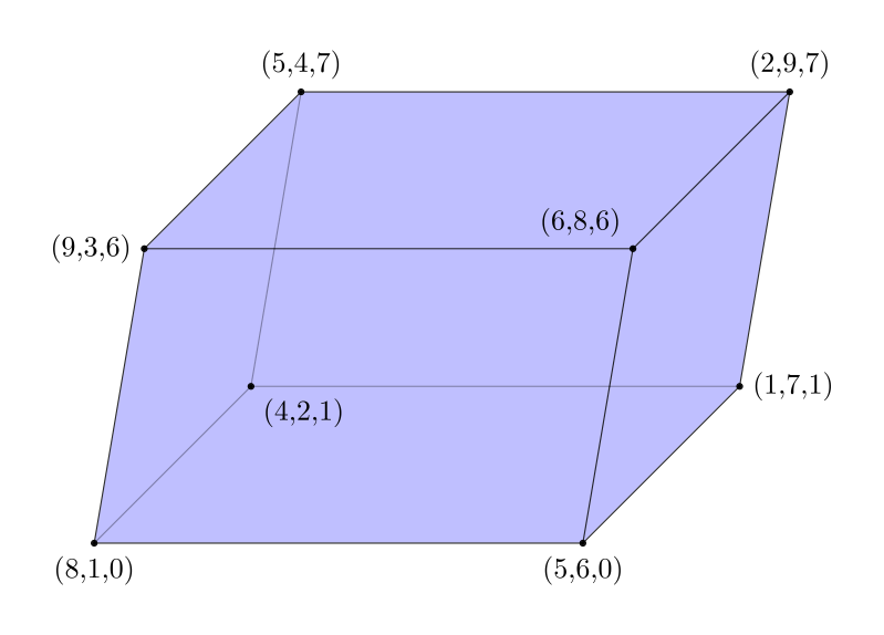 Graphics3d How Does One Draw A Parallelepiped In Mathematica Mathematica Stack Exchange - Premium City Photo Gallery - Retina
