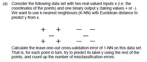 K Nearest Neighbours Practice Geeksforgeeks - Perfect Gradient Pattern - Desktop