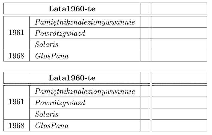 Multirow Table Error Tex Latex Stack Exchange - Download Modern Geometric Illustration | Ultra HD