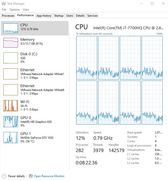 Laptop Odd Cpu Throttling Issue Super User - Premium City Pattern Gallery - Mobile
