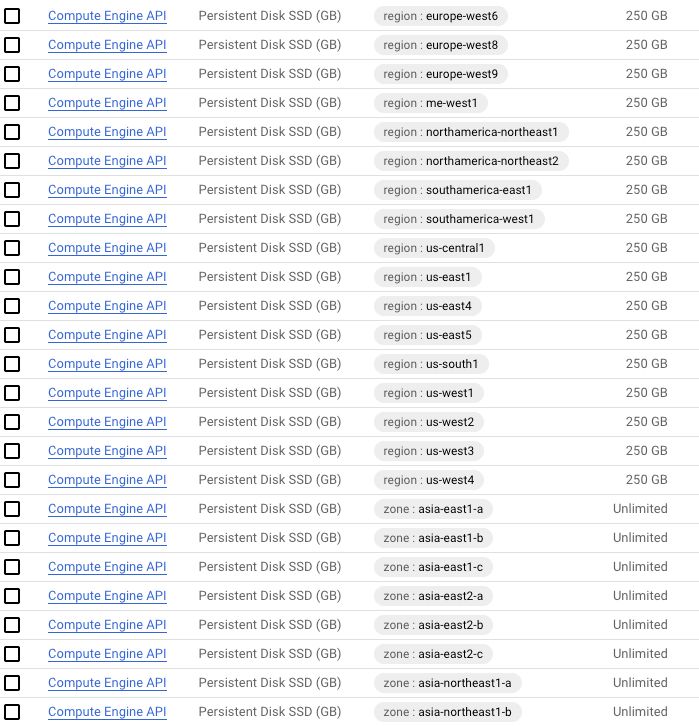 Example Request Substratevm Issue 953 Googlecontainertools - Download Stunning Space Picture | 8K