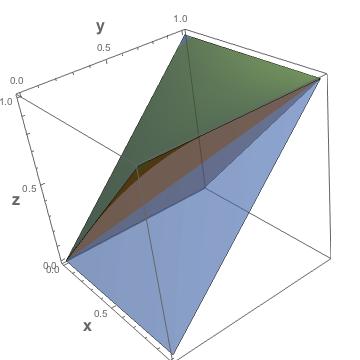 Plotting How To Draw The 3d Plot In Mathematica Mathematica Stack - Download Classic Gradient Background | Ultra HD