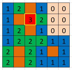 Enigmatic Puzzle The Cryptic Invitation Puzzling Stack Exchange - Best Nature Backgrounds in Retina