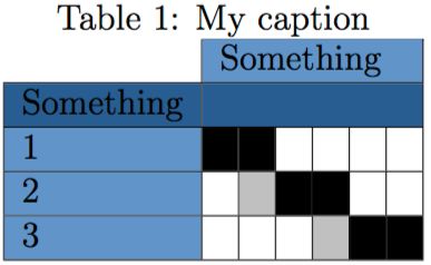 Color Colouring Lines In Table When Using Multicolumn Tex Latex - Premium Light Design Gallery - Retina