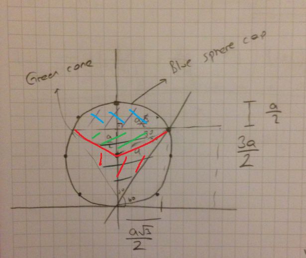 Volume Using Spherical Coordinates Mathematics Stack Exchange - Best Space Patterns in Mobile