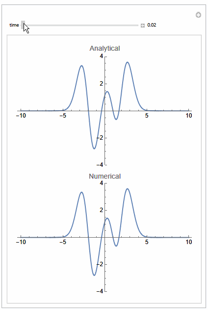 Pdf Quantum Generalized Euler Heat Equation - Light Background Collection - Retina Quality