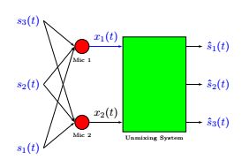 Strange Extra Arrow Behavior In Tikz Because Xshift Tex Latex Stack - Premium Mountain Background Gallery - Desktop
