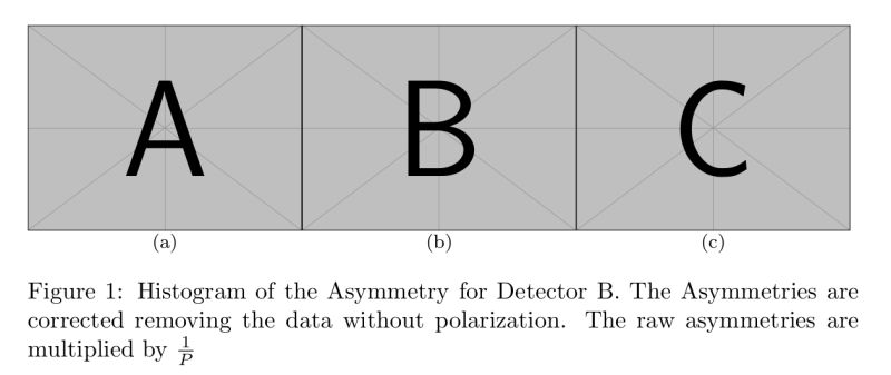 Horizontal Space Problem When The Float Environment Isn T Used Tex Latex Stack Exchange - Premium Light Texture Gallery - Mobile