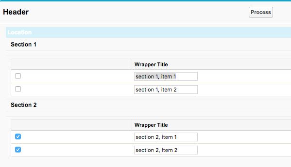 Creating Multiple Pageblocktables Dynamically Salesforce Com Tips And - Perfect Ultra HD Minimal Photos | Free Download