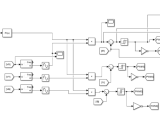 Need Help With Simulation Of Three Phase Rectifier With Hysteresis